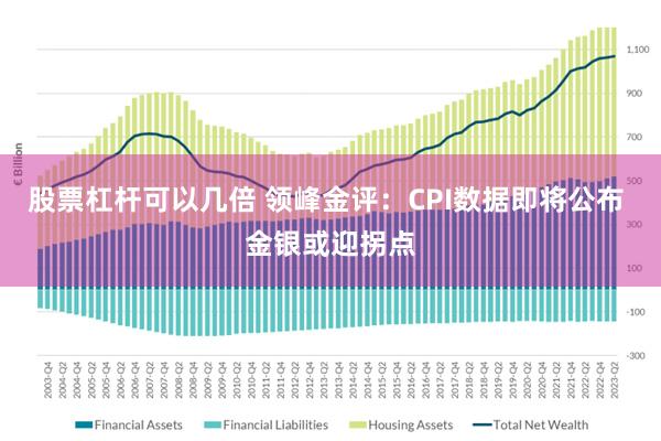 股票杠杆可以几倍 领峰金评：CPI数据即将公布 金银或迎拐点