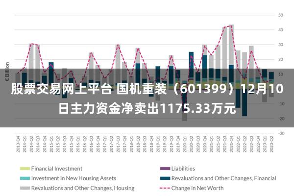 股票交易网上平台 国机重装（601399）12月10日主力资金净卖出1175.33万元