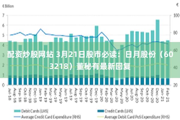 配资炒股网站 3月21日股市必读：日月股份（603218）董秘有最新回复